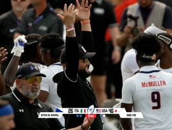 Die USA bleiben die unangefochtene Macht im Flag Football. Im WM-Finale von Düsseldorf setzt sich der Titelverteidiger gegen Italien durch und sichert sich den sechsten Weltmeistertitel in Folge.