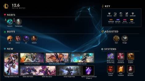 Patch 12.6 bringt einiges an Veränderung für die League of Legends Meta