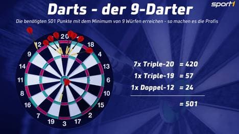 So wird ein 9-Darter am häufigsten geworfen