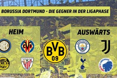 Zweimal England! Das sind Dortmunds CL-Gegner