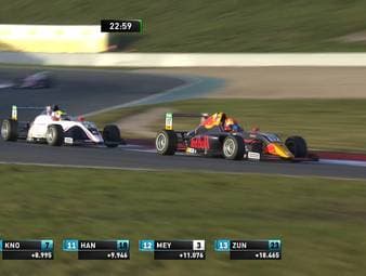 Entscheidung im Finale! Edgar ist der neue Formel-4-Meister