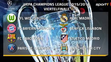 Das sind die Partien des Viertelfinales im Überblick