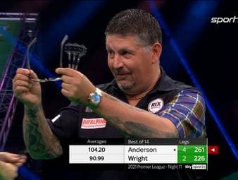 Gary Anderson hat seine kleine Krise in der Premier League überwunden. Gegen Peter Wright gewinnt "The flying Scotsman" souverän mit 8:3.