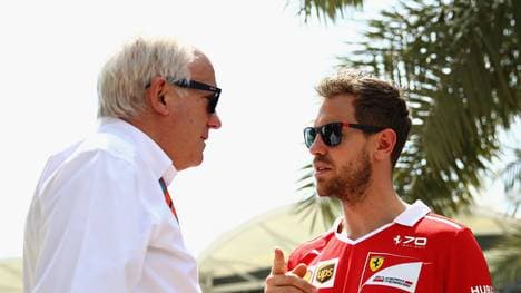 F1 Grand Prix of Bahrain - Previews
