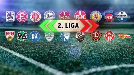 Transfermarkt Zweite Liga