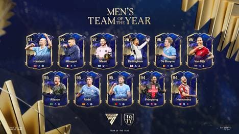EA ehrt die erfolgreichsten weiblichen und männlichen Fußballprofis im TOTY (Team of the Year) für EA SPORTS FC 24