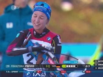 Beim Sprint in Le Grand-Bornand feiert Franziska Preuß ihr Comeback im Biathlon-Weltcup. Die Gesamtweltcupsiegerin präsentiert sich in guter Form, der Sieg geht aber an eine Schwedin.