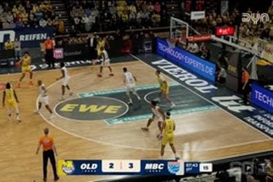 Spiel Highlights zu EWE Baskets Oldenburg - SYNTAINICS MBC
