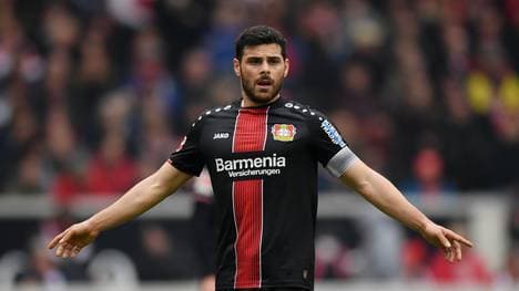 Volland