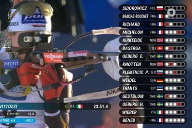 Gebrauchter Tag für deutsche Biathletinnen