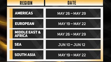 Der Zeitplan der Morgen beginnenden PMPL