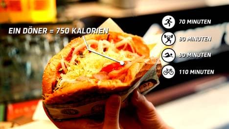 So viel Sport für Döner