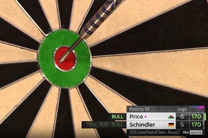 Dieses Highlight aus dem Nichts gab Schindler den Rest