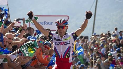 Joaquim Rodriguez
