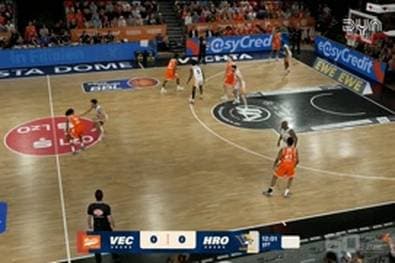 Spiel Highlights zu RASTA Vechta - ROSTOCK SEAWOLVES