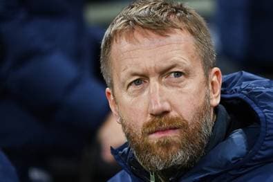 "Bester Trainer der Welt": Chelsea-Fans stehen hinter Potter 