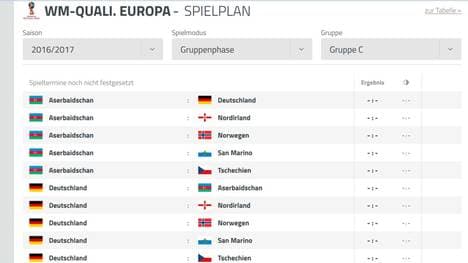 WM-Qualifikation: Der Spielplan der Gruppe C