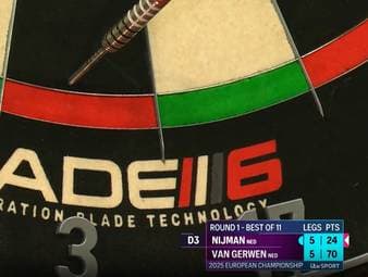 Michael van Gerwen gewinnt das Erstrundenmatch der Europameisterschaft gegen Wessel Nijman im Decider und hat dabei Glück, dass Nijman seine Matchdarts nicht im Feld unterbringt. 