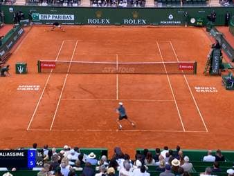 Jannik Sinner hat das Duell in Monte Carlo gegen Felix Auger-Aliassime mit 6:3, 6:4 gewonnen. Damit kommt es zum dritten Masters-Halbfinale in Folge zwischen dem Italiener und Alexander Zverev.