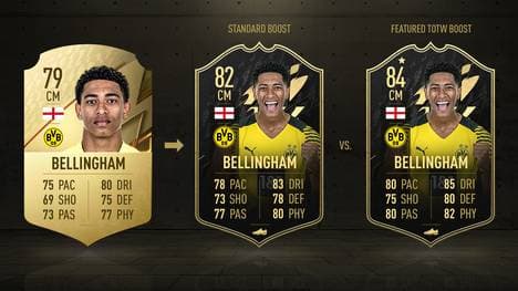 Dortmunds Shooting-Star Jude Bellingham könnte trotz dank den Featured TOTWs schnell auch auf der Konsole einer der beliebtesten Spieler werden