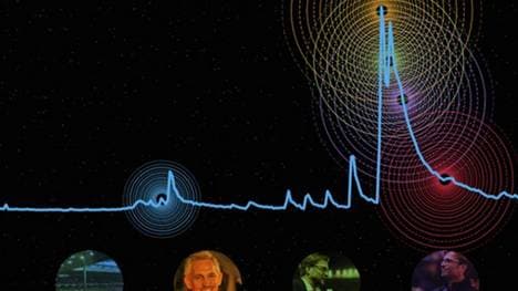 Insgesamt zweiMillionen Tweets wurden zum Spiel abgesetzt