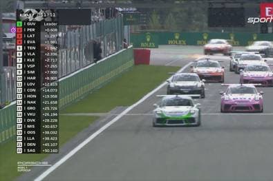 Güven siegt - Pereira übernimmt Gesamtführung