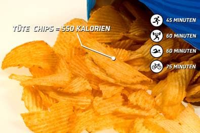 So viel Sport ist nötig, um eine Tüte Chips abzutrainieren