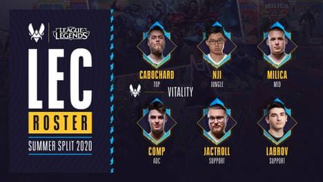 Das ist das LEC-Roster für Team Vitality im Summer Split 