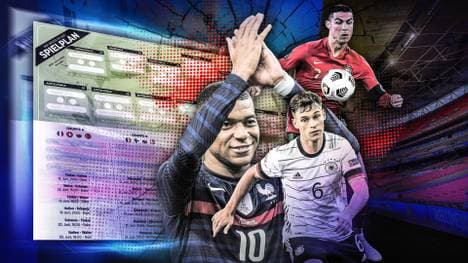 Fußball-EM 2021 - Spielplan