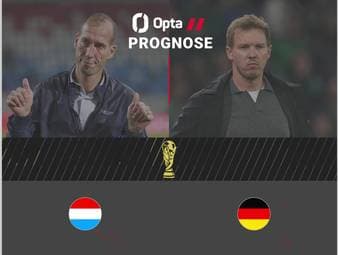 Deutschland zu Gast in Luxemburg - das klingt nach einer eindeutigen Angelegenheit. Aber was sagt die Statistik zum Duell zwischen David und Goliath?