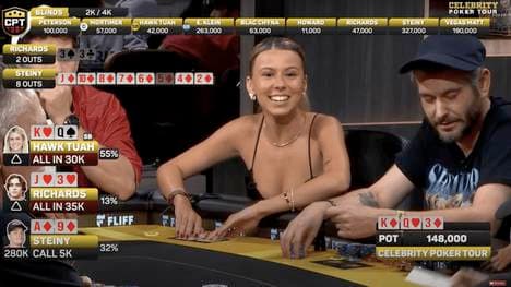 Hawk Tuah floppt zwei Paar