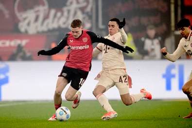 Das Momentum dreht sich