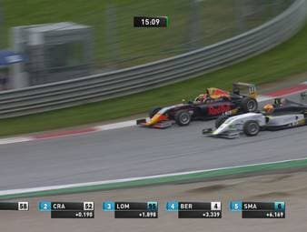Der 15-jährige Amerikaner Jak Crawford gewinnt verdient das letzte Formel 3 Rennen in Spielberg.