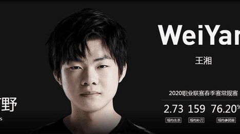 WeiYan war seit dem Summer Split '19 Stammspieler auf der Jungle-Position bei den Rogue Warriors.