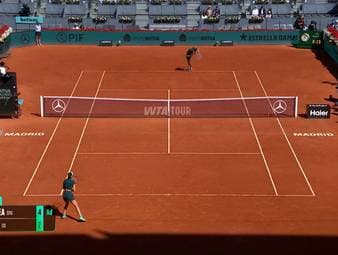 In der dritten Runde des WTA 1000 von Madrid schlägt die Vorjahresfinalistin Coco Gauff die Rumänin Sorana Cirstea in drei Sätzen und trifft im Achtelfinale auf Linda Noskova. 