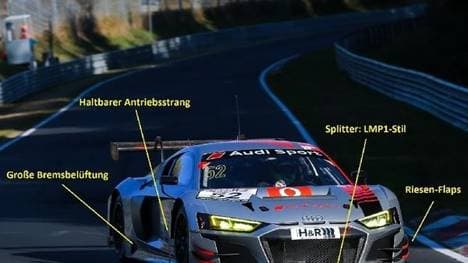 Der Audi R8 LMS 2019 zeigt seine Hightech-Features
