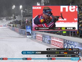 Die deutschen Biathleten haben im ersten Sprint der Saison ein solides Mannschaftsergebnis erzielt, zur absoluten Spitze fehlt allerdings weiter ein gutes Stück. Als bester Deutscher kam Philipp Nawrath mit 53,6 Sekunden Rückstand am Nikolaustag auf Rang zwölf.