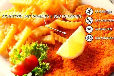 So trainiert man ein Schnitzel mit Pommes wieder ab