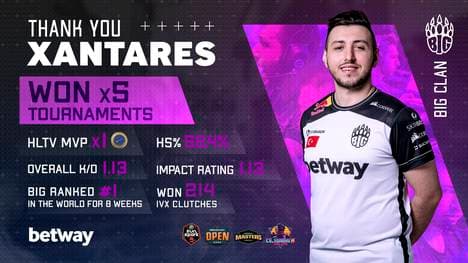 Mit Xantares verlässt einer der erfolgreichsten türkischen eSportler seine Organisation