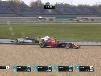 Jak Crawford kann nach einem Zusammenstoß mit Oliver Bearman auf dem Lausitzring nicht punkten. Die Meisterschaft ist für den 15-Jährigen in Gefahr.