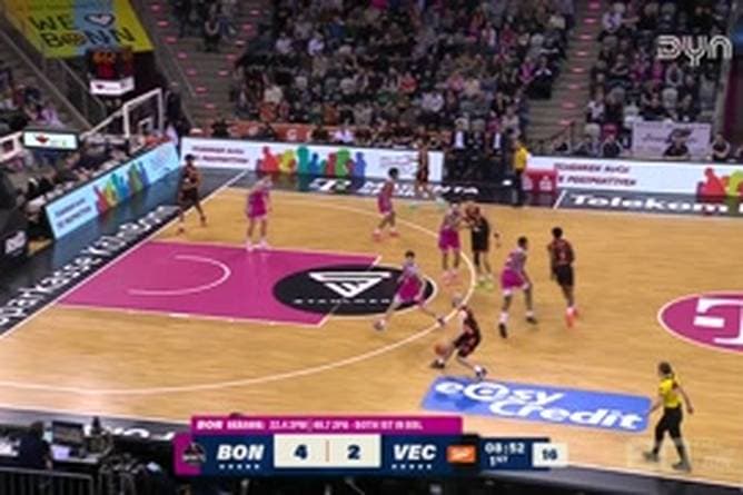 Spiel Highlights zu Telekom Baskets Bonn - RASTA Vechta