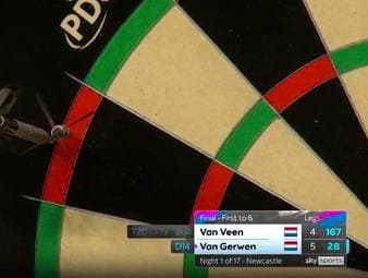 Auftakt der Premier League Darts 2026 in Newcastle: In einem unerwarteten Finale ringt der zuletzt oft schwächelnde Michael van Gerwen den WM-Finalisten Gian van Veen nieder.