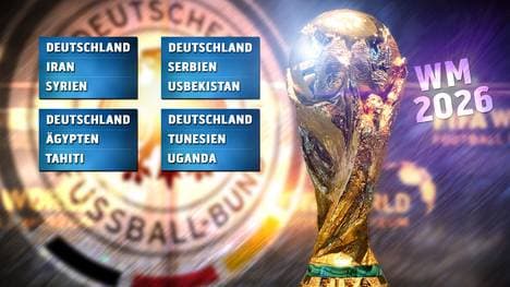 Mögliche Gruppen bei der WM 2026