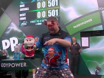 Die Darts-WM 2025 ist Geschichte. SPORT1 präsentiert euch die besten Walk-Ons des Turniers.