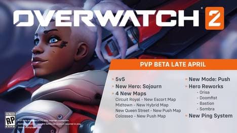 Mit etwas Glück kann man bereits ab dem 26. April in Overwatch 2 reinschnuppern 