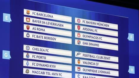 Champions League Auslosung FC Bayern München Bayer Leverkusen Gladbach VfL Wolfsburg